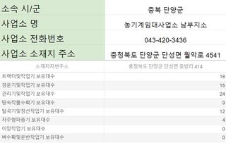농기계 임대 정보님의 팜모닝공식 · 혜택 작성글 사진