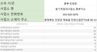 농기계 임대 정보님의 팜모닝공식 · 혜택 작성글 사진