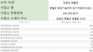 농기계 임대 정보님의 팜모닝공식 · 혜택 작성글 사진