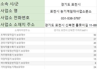 농기계 임대 정보님의 팜모닝공식 · 혜택 작성글 사진