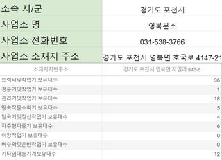 농기계 임대 정보님의 팜모닝공식 · 혜택 작성글 사진