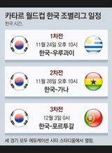 팜모닝 고추·일상 게시글 이미지