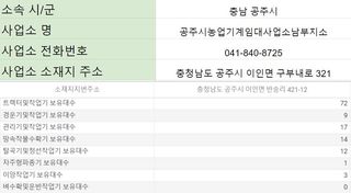 농기계 임대 정보님의 팜모닝공식 · 혜택 작성글 사진