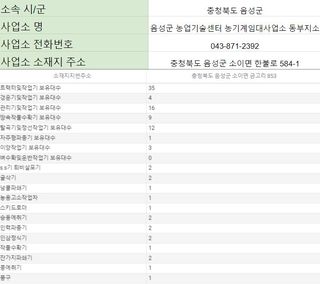 농기계 임대 정보님의 팜모닝공식 · 혜택 작성글 사진