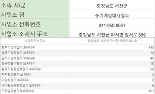 농기계 임대 정보님의 팜모닝공식 · 혜택 작성글 사진