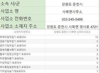 농기계 임대 정보님의 팜모닝공식 · 혜택 작성글 사진