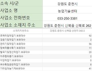 농기계 임대 정보님의 팜모닝공식 · 혜택 작성글 사진