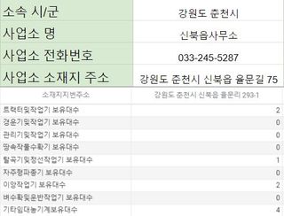 농기계 임대 정보님의 팜모닝공식 · 혜택 작성글 사진
