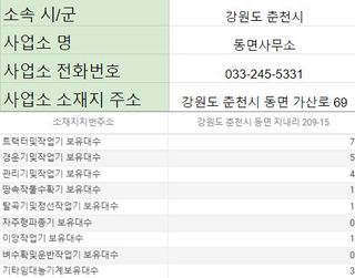 농기계 임대 정보님의 팜모닝공식 · 혜택 작성글 사진