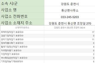 농기계 임대 정보님의 팜모닝공식 · 혜택 작성글 사진