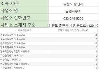 농기계 임대 정보님의 팜모닝공식 · 혜택 작성글 사진