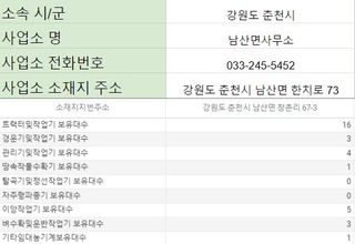 농기계 임대 정보님의 팜모닝공식 · 혜택 작성글 사진