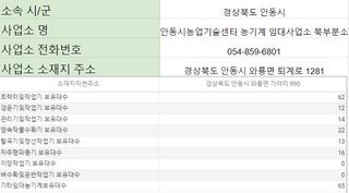 농기계 임대 정보님의 팜모닝공식 · 혜택 작성글 사진