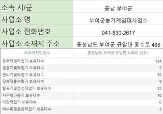 농기계 임대 정보님의 팜모닝공식 · 혜택 작성글 사진