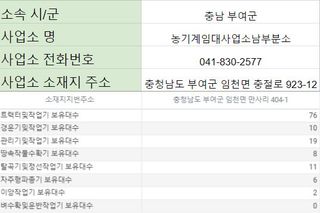 농기계 임대 정보님의 팜모닝공식 · 혜택 작성글 사진