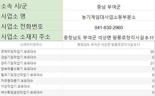 농기계 임대 정보님의 팜모닝공식 · 혜택 작성글 사진