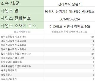 농기계 임대 정보님의 팜모닝공식 · 혜택 작성글 사진