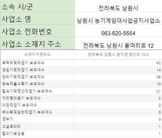 농기계 임대 정보님의 팜모닝공식 · 혜택 작성글 사진