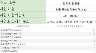 농기계 임대 정보님의 팜모닝공식 · 혜택 작성글 사진