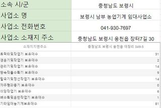 농기계 임대 정보님의 팜모닝공식 · 혜택 작성글 사진