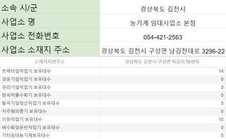 농기계 임대 정보님의 팜모닝공식 · 혜택 작성글 사진