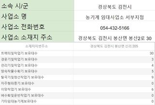 농기계 임대 정보님의 팜모닝공식 · 혜택 작성글 사진