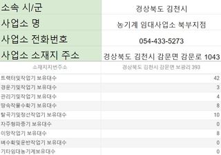 농기계 임대 정보님의 팜모닝공식 · 혜택 작성글 사진