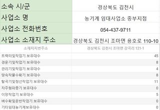 농기계 임대 정보님의 팜모닝공식 · 혜택 작성글 사진