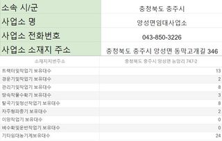 농기계 임대 정보님의 팜모닝공식 · 혜택 작성글 사진