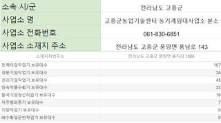 농기계 임대 정보님의 팜모닝공식 · 혜택 작성글 사진