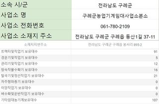 농기계 임대 정보님의 팜모닝공식 · 혜택 작성글 사진