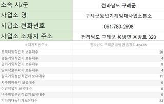 농기계 임대 정보님의 팜모닝공식 · 혜택 작성글 사진