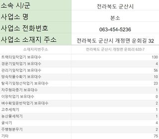 농기계 임대 정보님의 팜모닝공식 · 혜택 작성글 사진