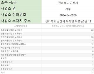 농기계 임대 정보님의 팜모닝공식 · 혜택 작성글 사진