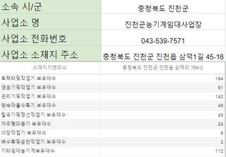 농기계 임대 정보님의 팜모닝공식 · 혜택 작성글 사진