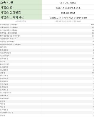 농기계 임대 정보님의 팜모닝공식 · 혜택 작성글 사진