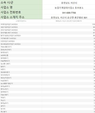 농기계 임대 정보님의 팜모닝공식 · 혜택 작성글 사진