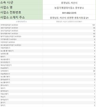 농기계 임대 정보님의 팜모닝공식 · 혜택 작성글 사진