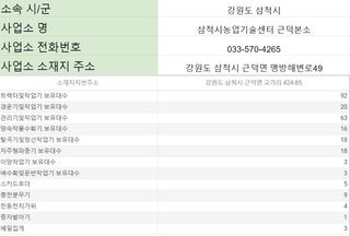 농기계 임대 정보님의 팜모닝공식 · 혜택 작성글 사진