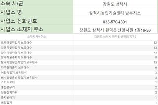 농기계 임대 정보님의 팜모닝공식 · 혜택 작성글 사진