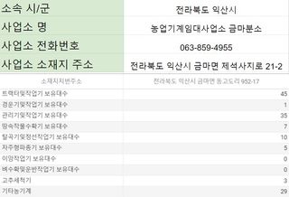 농기계 임대 정보님의 팜모닝공식 · 혜택 작성글 사진