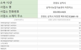 농기계 임대 정보님의 농기계정보 · 최신뉴스 작성글 사진