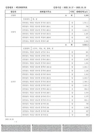 신직수님의 콩 · 자유게시판 작성글 사진