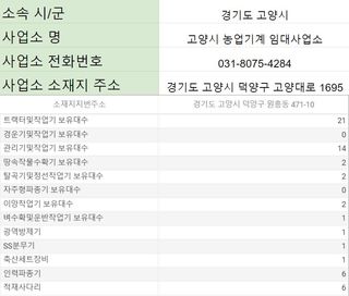 농기계 임대 정보님의 팜모닝공식 · 혜택 작성글 사진