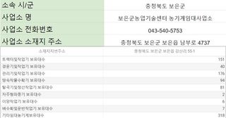 농기계 임대 정보님의 팜모닝공식 · 혜택 작성글 사진