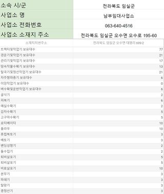 농기계 임대 정보님의 팜모닝공식 · 혜택 작성글 사진
