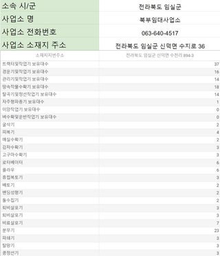 농기계 임대 정보님의 팜모닝공식 · 혜택 작성글 사진