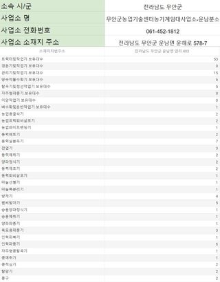 농기계 임대 정보님의 팜모닝공식 · 혜택 작성글 사진