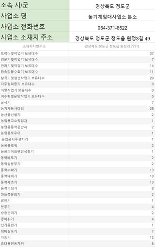 농기계 임대 정보님의 팜모닝공식 · 혜택 작성글 사진