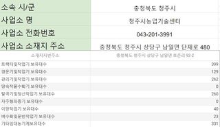 농기계 임대 정보님의 팜모닝공식 · 혜택 작성글 사진